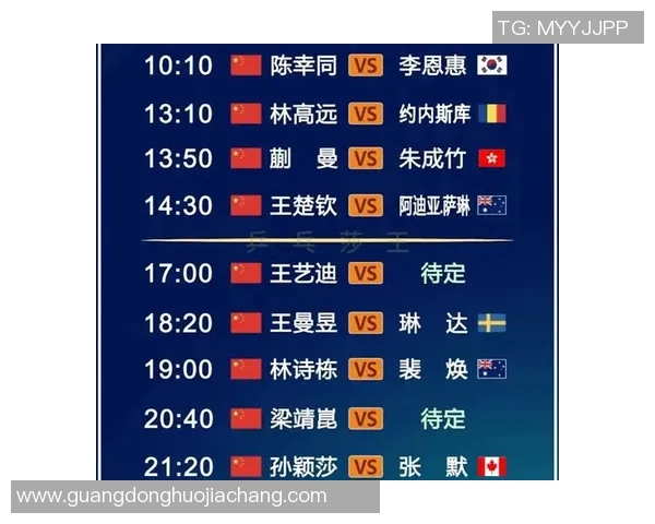 乒乓球节奏实力榜单权威发布揭示顶尖选手竞技状态与潜力分析 乒乓球节奏实力榜单权威发布揭示顶尖选手竞技状态与潜力分析