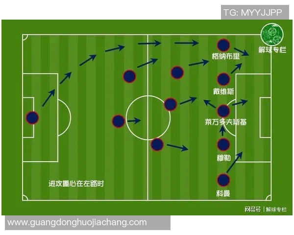 成都篮球队与北京篮球队赛后复盘分析力量对比与战术探讨